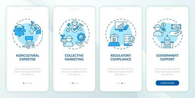 2D icons representing competences and capabilities within agri-food clusters mobile app screen set. Walkthrough 4 steps blue graphic instructions with linear icons concept, UI, UX, GUI template. vector