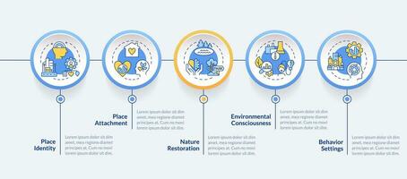 2D environmental psychology vector infographics template with multicolor simple linear icons concept, data visualization with 5 steps, process timeline chart.