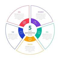 Circle shape infographic chart template with 5 options. vector