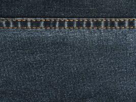 Close up texture of denim for background photo