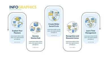 2d Extra curricular ocupaciones vector infografia modelo con multicolor lineal íconos concepto, datos visualización con 5 5 pasos, proceso cronograma cuadro.