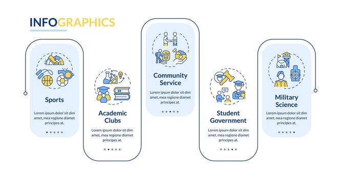 2D extracurricular activities vector infographics template with simple thin line icons, data visualization with 5 steps, process timeline chart.