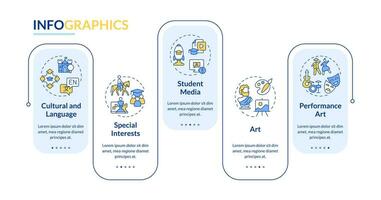 2D extracurricular activities vector infographics template with creative linear icons, data visualization with 5 steps, process timeline chart.