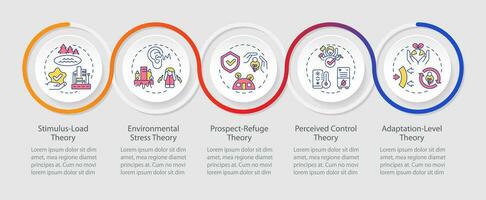 2D environmental psychology vector infographics template with creative thin line icons, data visualization with 5 steps, multicolor process timeline chart.