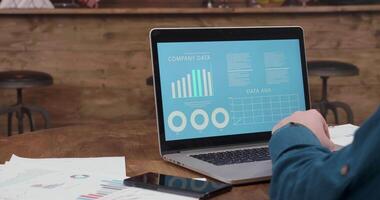 Mens zit Bij een koffie winkel tafel en looks Bij de bedrijf gegevens grafieken en diagrammen. analyseren de bedrijf vooruitgang en voorspellingen. video