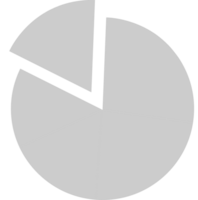 Pie Chart vector
