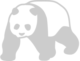 Panda activity  vector