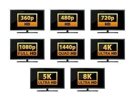 Video and TV Size Resolution sd, hd, Ultra Hd, 4k, 8k. Screen display resolution. vector