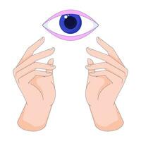 All seeing eye hands 2D linear cartoon image. Spiritual guidance. Mystical symbols isolated line vector abstract concept white background. Eye of providence. IIluminati color flat spot illustration