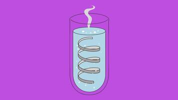 chemical laboratory element video