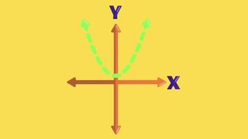 chemical laboratory element video