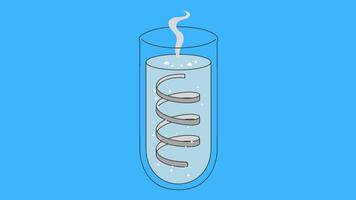 chemical laboratory element video