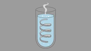 chemical laboratory element video