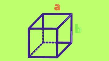 chemical laboratory element video