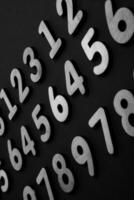 Background of numbers. from zero to nine. Numbers texture. Finance data concept. Matematic. Seamless pattern with numbers. financial crisis concept. Business success. photo
