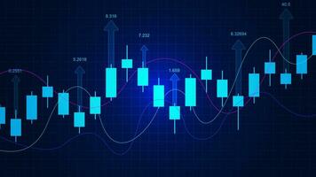 Stock market or financial and price graph with candle stick chart for investment trading with indicator concept design. Vector illustration.