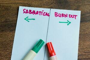 Concept of Sabbatical or Burn out write on paperwork isolated on wooden background. photo