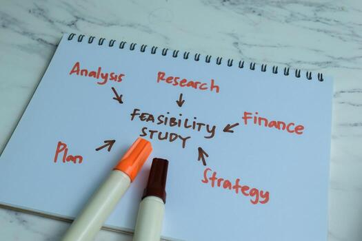 Concept of Feasibility Study write on book with keywords isolated on Wooden Table. photo