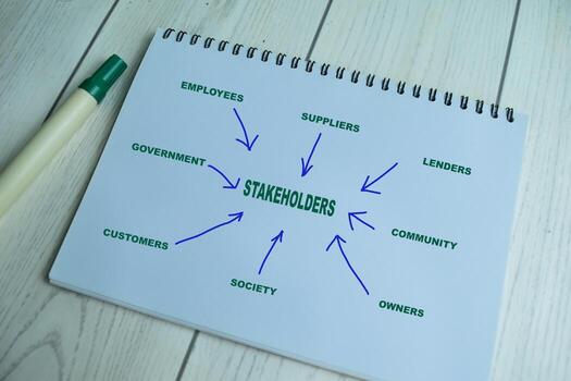 Concept of Stakeholders write on book with keywords isolated on Wooden Table. photo