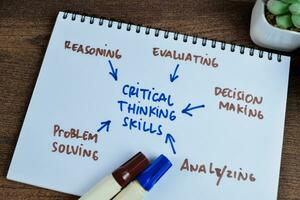 Concept of Critical Thinking Skills write on book with keywords isolated on Wooden Table. photo