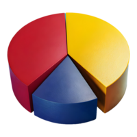 ai generiert mehrfarbig Kuchen Diagramm 3d isoliert auf transparent Hintergrund png