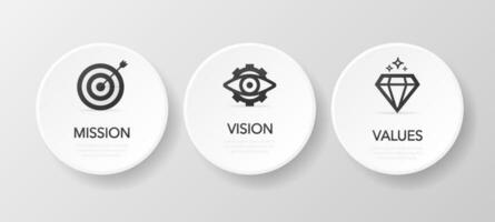 Mission. Vision. Values. Modern flat design concept. Vector icon on button white background. Vector illustration.