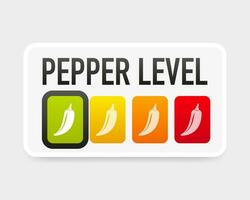 Hot pepper strength scale indicator with mild, medium, hot and hell positions. Chilli level. Vector illustration.