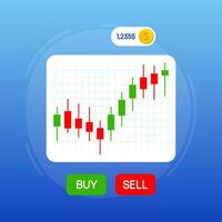 Stock online trading. Technical analysis candlestick chart. Stock exchanges index vector