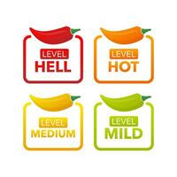 Hot pepper strength scale indicator with mild, medium, hot and hell positions. Chilli level. Vector illustration.