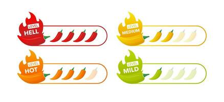 Hot pepper strength scale indicator with mild, medium, hot and hell positions. Chilli level. Vector illustration.