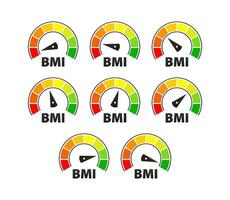 BMI or Body Mass Index level. Understanding and Managing Your Body Mass Index for Better Health and Fitness vector