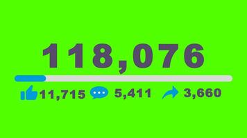 Video Views Count with progress bar green screen animation. viral video Increasing like comment share Social media interactions. High Reach View count rise. Video Watching grow numbers counting.