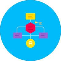 Flowchart Flat Circle Icon vector
