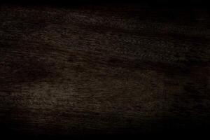 Dark brown wood with a rough surface for texture and background photo