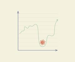 fluctuaciones en financiero mercados, el impacto de covid-2019 en volatilidad. vector