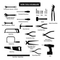 Set of work tools silhouette vector. Icons for web, tag, label, mechanical shop, garage, repair shop, workshop. Symbol for mechanical engineering, carpentry, mechanic, engineer, carpenter, vector