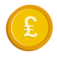Pound Currency Money Coin Piece, Coin Illustration png