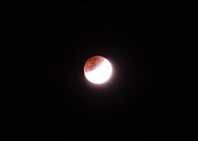 Lunar Eclipse is natural phenomenon orbiting photo