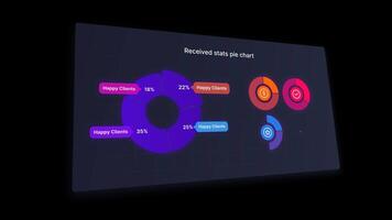 Statistic Progress Pie Chart video