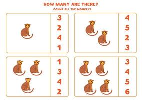 Counting game with cartoon monkeys. Educational worksheet. vector