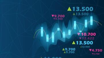 Digital abstract background. Business candle stick graph chart of stock market, forex, crypto, bitcoin, index, bullish concept. Market movement with price. vector illustration