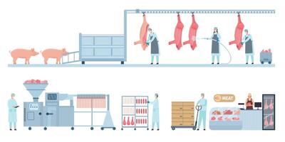 Pork meat production conveyor from farm pig to butcher shop. Butchery manufacture process stage. Sausage product industry vector infographic