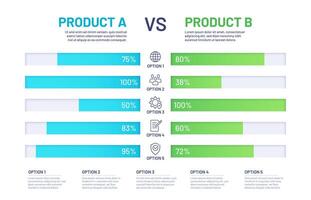 productos comparar. comparación precio mesa con opción línea iconos versus infografía bar cuadro. producto elección Servicio grafico vector concepto