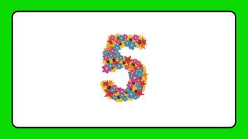 Number animate learning for kids number counting for nursery rhymes class Preschool Learning Video