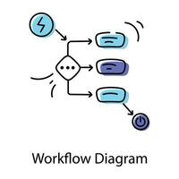 Doodle Icons Depicting Work Processes vector