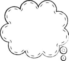 stippel lijn zwart en wit kleur toespraak bubbel ballon, icoon sticker memo trefwoord ontwerper tekst doos banier, vlak PNG transparant element ontwerp