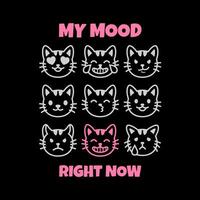 Cat Mood - Emoticon Vector Art, Illustration and Graphic