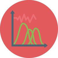 Wave Chart Flat Circle Icon vector