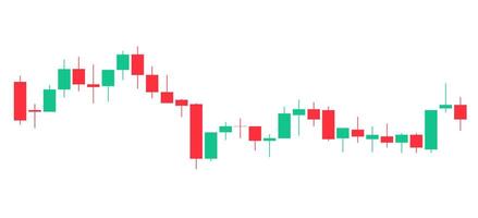 Trading of stock Chart red and green Background template. trade Chart of forex, cryptocurrency, stock market and Binary option with Candles and indicators. Exchange buy sell in financial market. vector