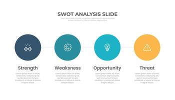 Circle SWOT Analysis Diagram Template Design vector